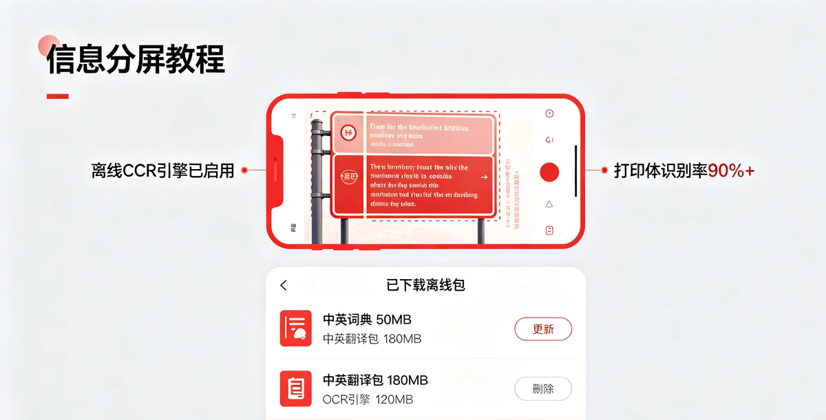 有道词典离线管理页面语种下载列表
