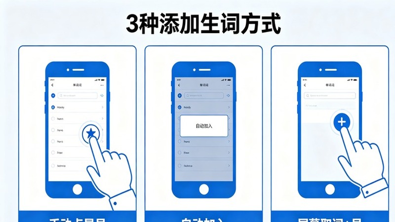 生词本添加方式